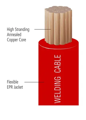 1 Gauge Stranded Red Welding Wire